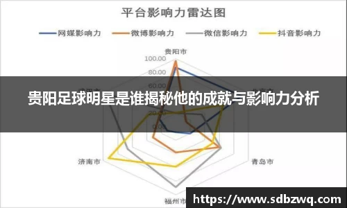 贵阳足球明星是谁揭秘他的成就与影响力分析